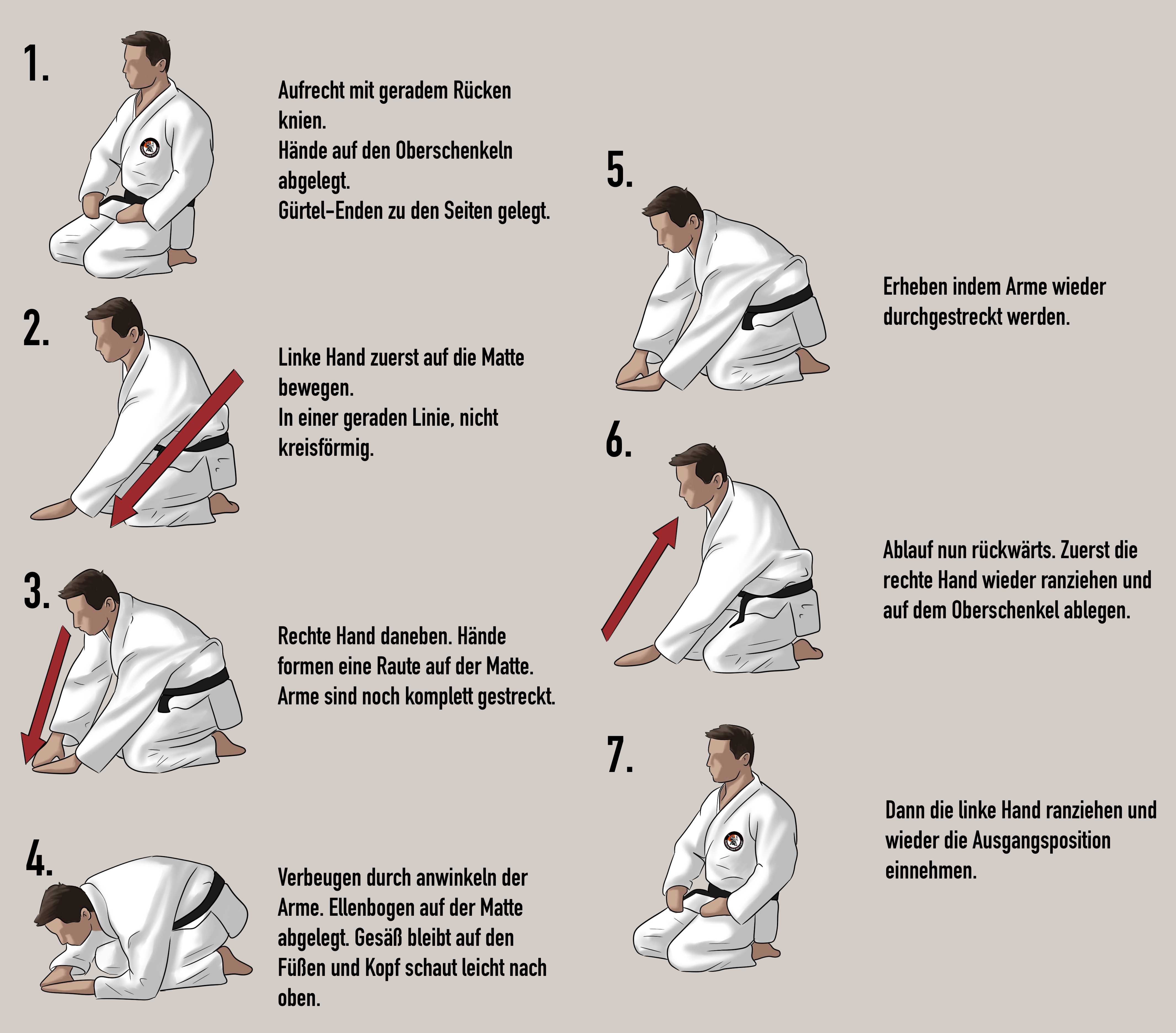 Ablauf beim Verbeugen